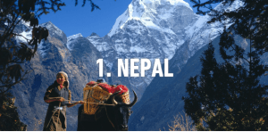 1st Travel Destination for 2016